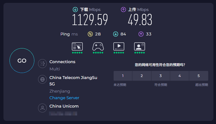 Speedtest 测速结果图