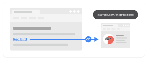 google-teach-seo 示例图片